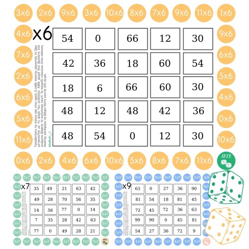 Bingo - Multiplication (Deliverable)