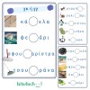 Greek Consonant Digraphs Confusion Worksheets - Part A - γκ/γγ (Download)