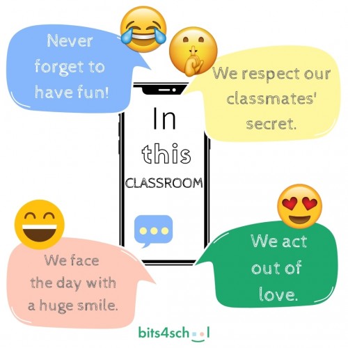 Emoji - Αγγλική Διακόσμηση Τάξης (Ψηφιακό προϊόν)