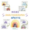 Αφίσες Ενθάρρυνσης 'Νιώθω- Αναστοχάζομαι- Πράττω' (Ψηφιακό προϊόν)