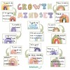 Αφίσες Ενθάρρυνσης- Growth Mindset(Ψηφιακό προϊόν)
