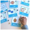 Greek Spelling Confusion Cards - Part C (ζ/ξ/ψ/σ) (Deliverable)