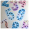 Multiplication - Classroom Decoration (Download)