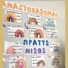 Αφίσες Ενθάρρυνσης 'Νιώθω- Αναστοχάζομαι- Πράττω' (Ψηφιακό προϊόν)